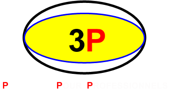 3P PLACARDS